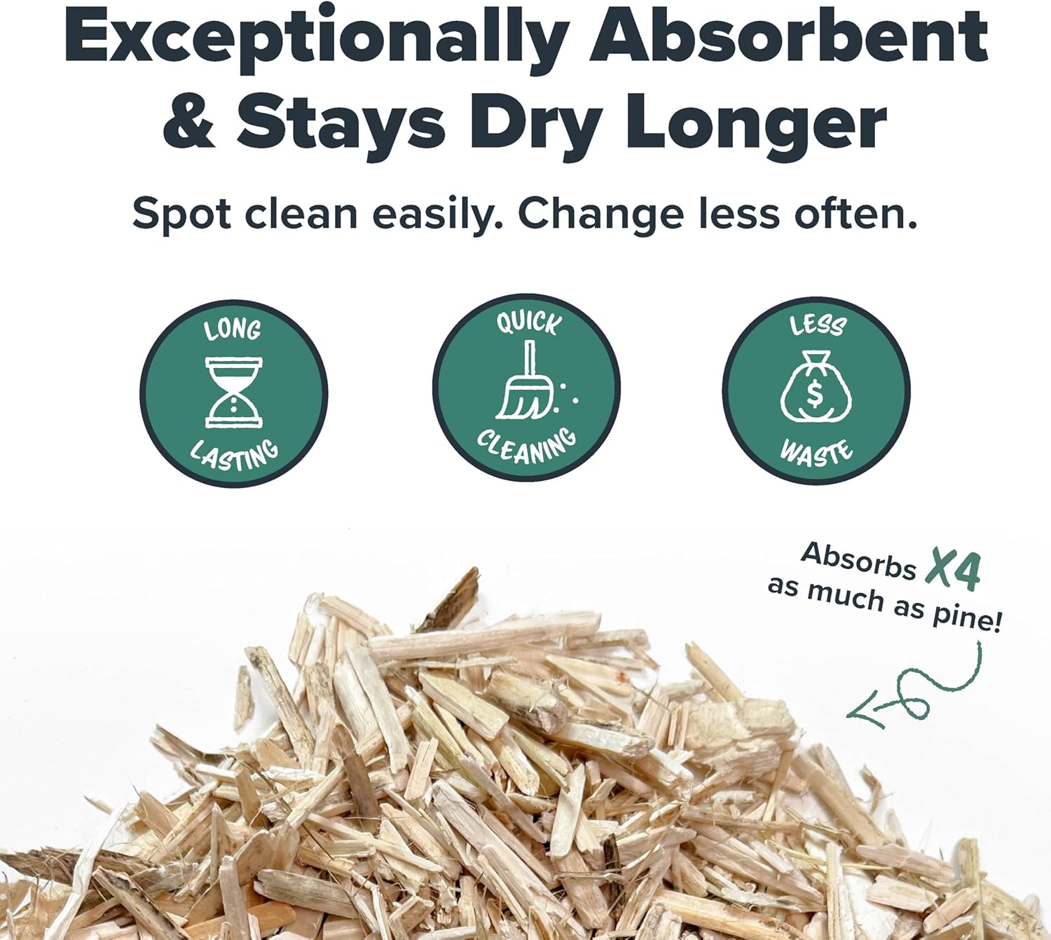 Natural Hemp Bedding 18.5 Liter Odor Control - Image 3